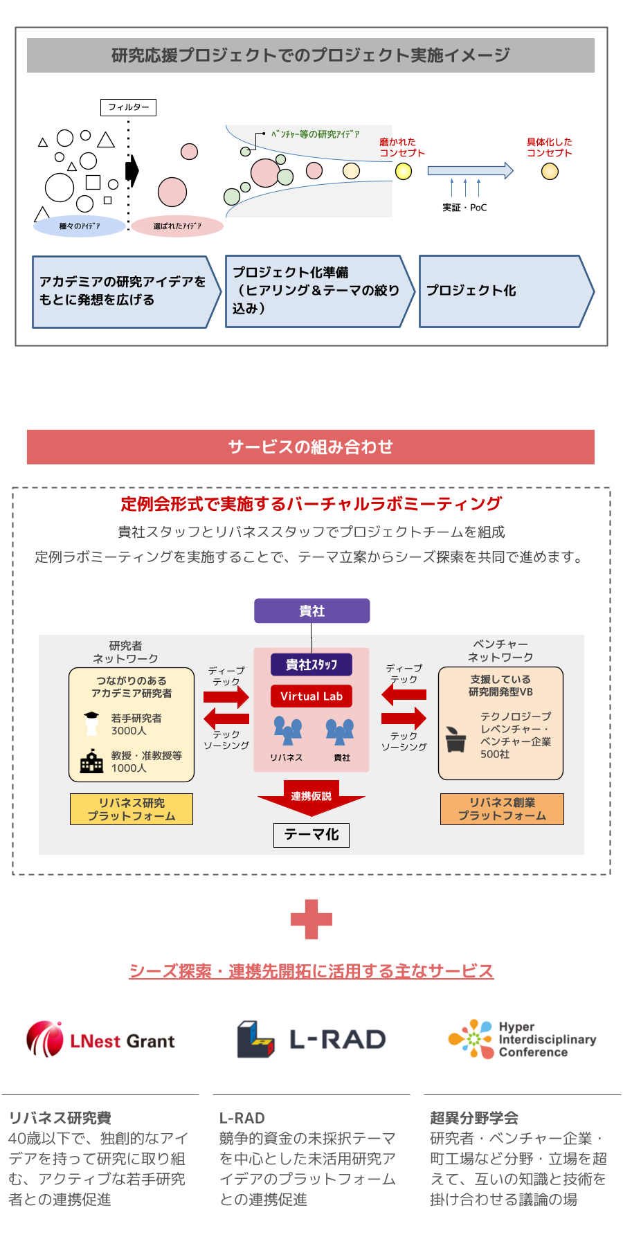 image3 image3